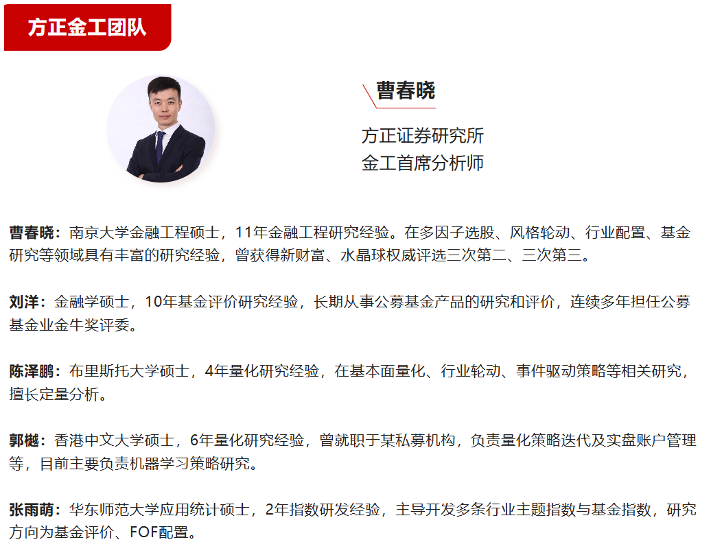 【方正金工】7只双创人工智能ETF同日集中发行，双创机器人ETF、双创半导体ETF获集中申报