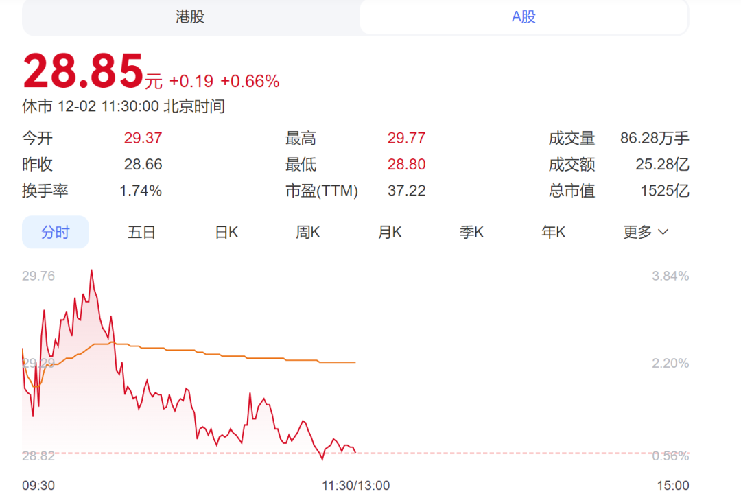 千亿市值“果链”龙头蓝思科技独董病逝，年仅53岁！他是高校博士生导师，被评价“博学多才，诲人不倦”