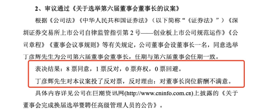艾比森董事长丁彦辉反对自己当董事长？理由是对岗位薪酬不满意，其2024年薪酬达435万元