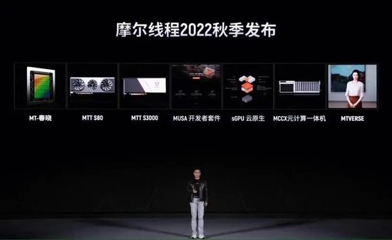 一签预计赚23万的摩尔线程,被一群人喷成“电子垃圾”