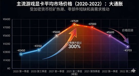 一签预计赚23万的摩尔线程,被一群人喷成“电子垃圾”