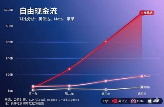 一签预计赚23万的摩尔线程,被一群人喷成“电子垃圾”