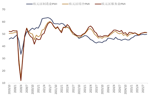 中金外汇2026年度展望：宽松交易或回归
