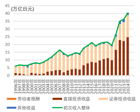 中金外汇2026年度展望：宽松交易或回归