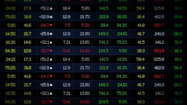 如何调整持仓结构更合理？