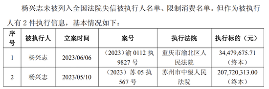 再升科技:高溢价关联收购未果,控股股东减持