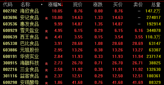 10天7板！603216，盘后紧急发声