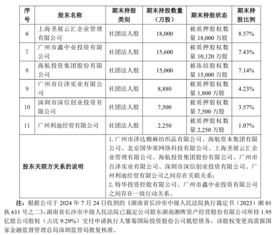 13载后再增资!异常股权超8成、董事长空缺近7年,高管换血、评级摘帽,华安财险30周年自救之路稳中向好