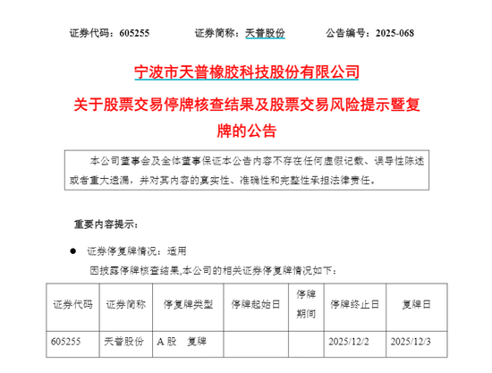 暴涨超4倍！605255，明日复牌