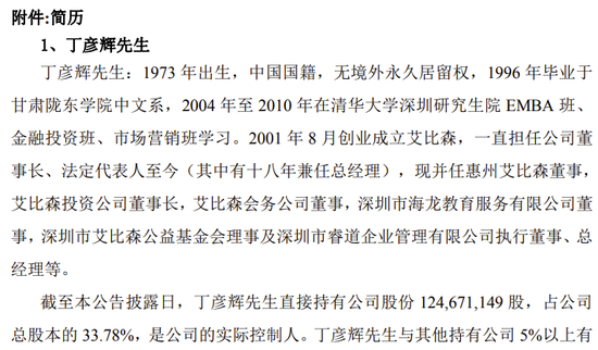 对年薪435万元不满意！董事长投票反对自己当选！