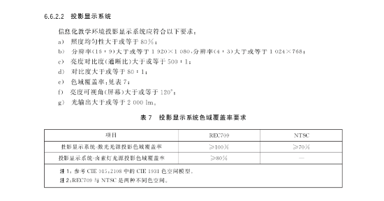 《信息化教学环境视听技术要求》正式实施，光峰科技参与核心起草