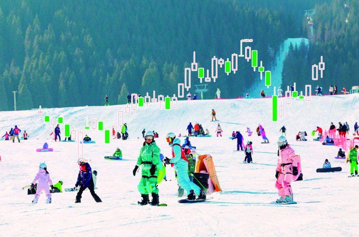 A股震荡盘整 冰雪经济概念表现活跃