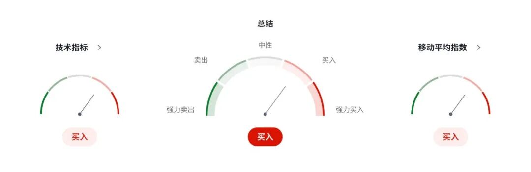 日元迎来关键12月！政府与央行口径罕见同步，加息预期全面引爆