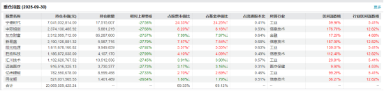 DeepSeek发布新模型！创业板50ETF（159949）涨0.48%，机构持续看好AI产业链投资机会