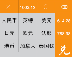 波动率高时如何交易期货？