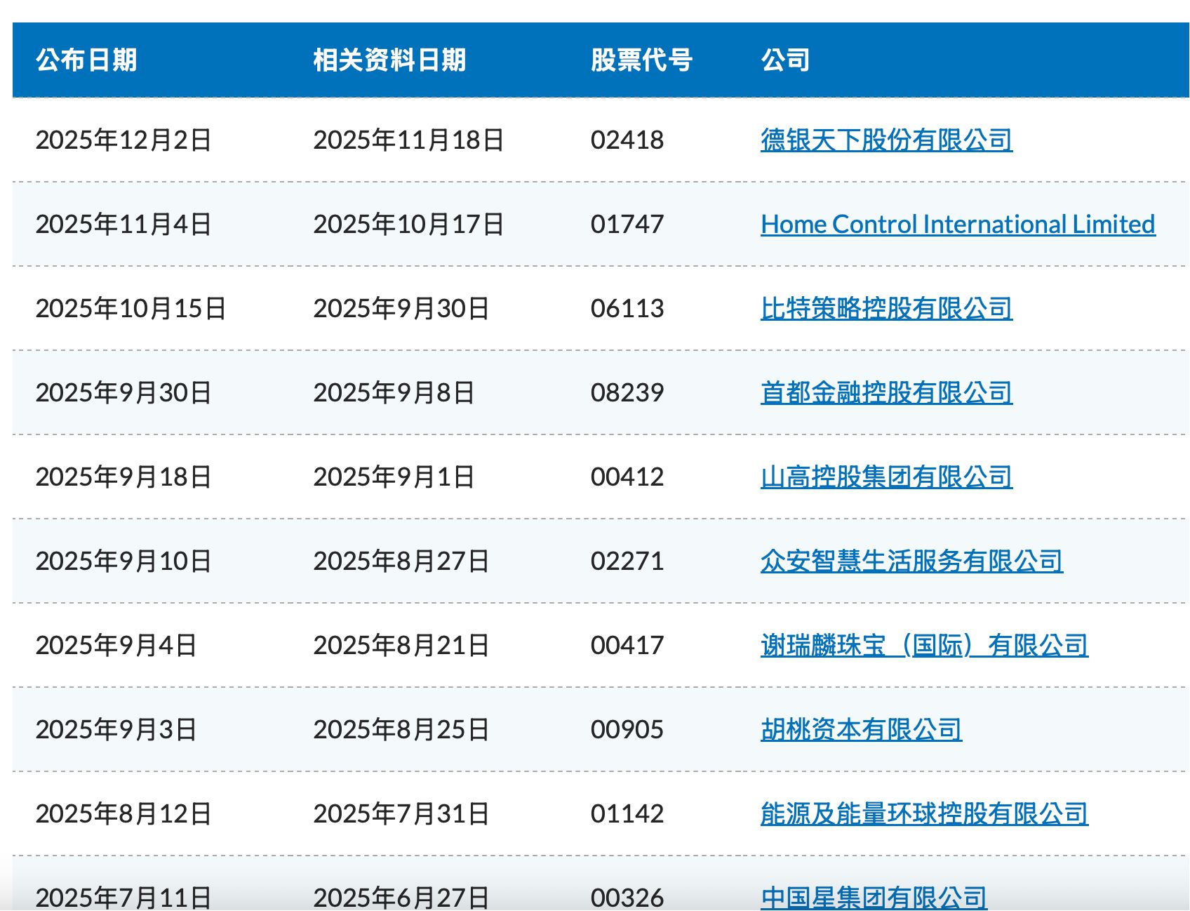 被指股权高度集中 大牛股德银天下盘中跌超40%
