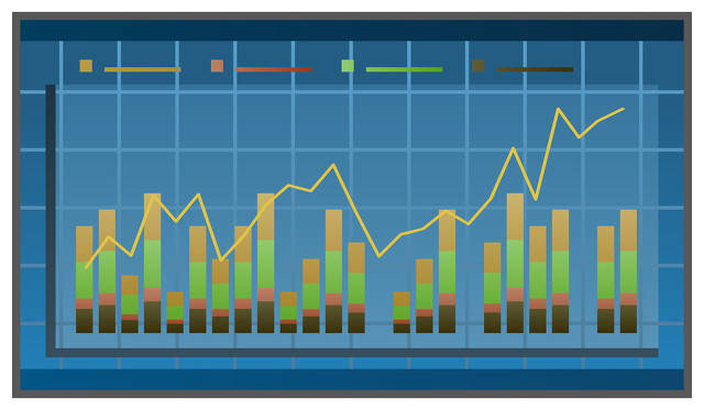 持仓量变化对期货市场有何意义？