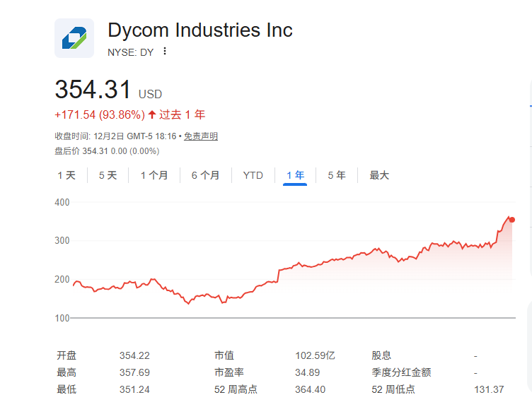 顶级基金经理力推两只冷门AI美股 看好AI基建大跃进时代辐射效应