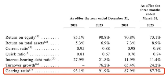 太拼了!奇瑞汽车“暴力加班”又引争议,背后深藏业绩焦虑?