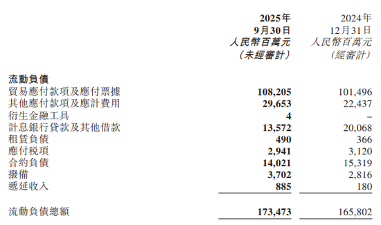 太拼了!奇瑞汽车“暴力加班”又引争议,背后深藏业绩焦虑?