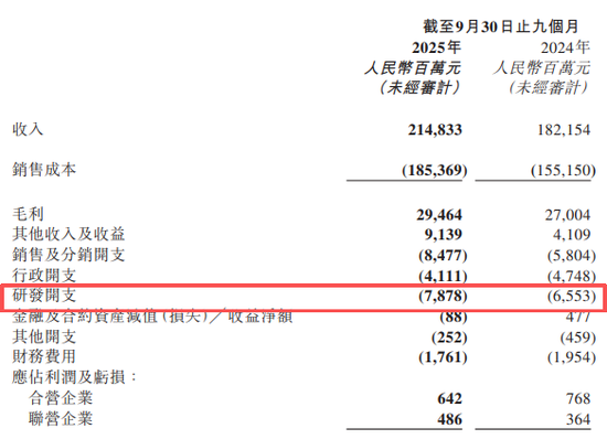 太拼了!奇瑞汽车“暴力加班”又引争议,背后深藏业绩焦虑?