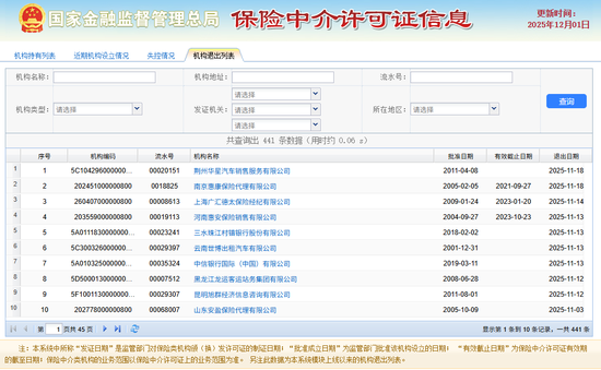 巨头逆势进场，起底保险中介围城“双重奏”：华凯保险退市 巅峰时期30多家扎堆挂牌