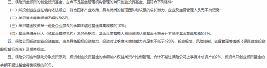 资本新篇!险资入局,政策东风,耐心资本重塑创投生态