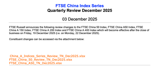 事关A股,重大调整
