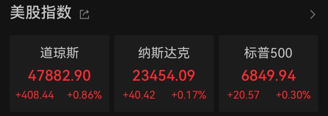 美联储降息概率上升,银价再创新高