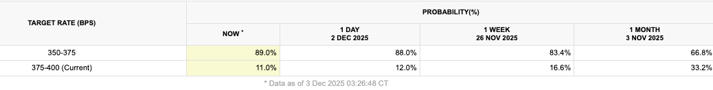 美联储降息概率上升,银价再创新高