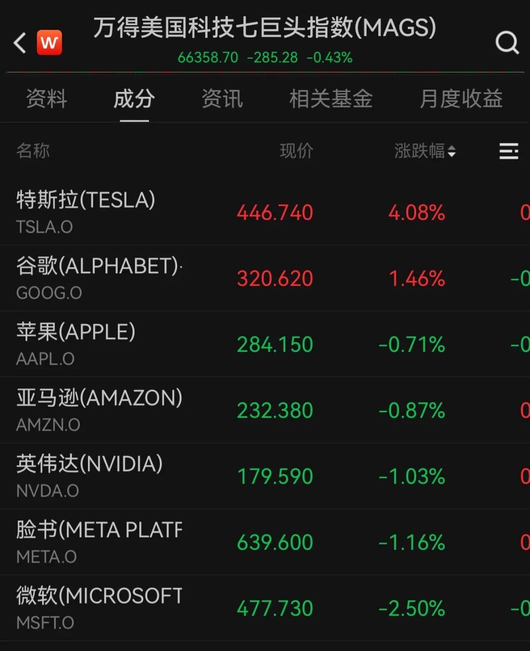 美联储降息概率上升,银价再创新高