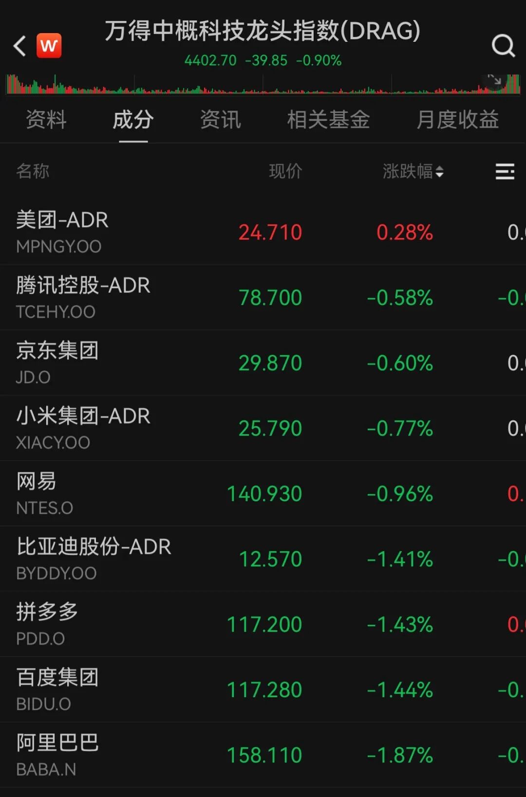 美联储降息概率上升,银价再创新高