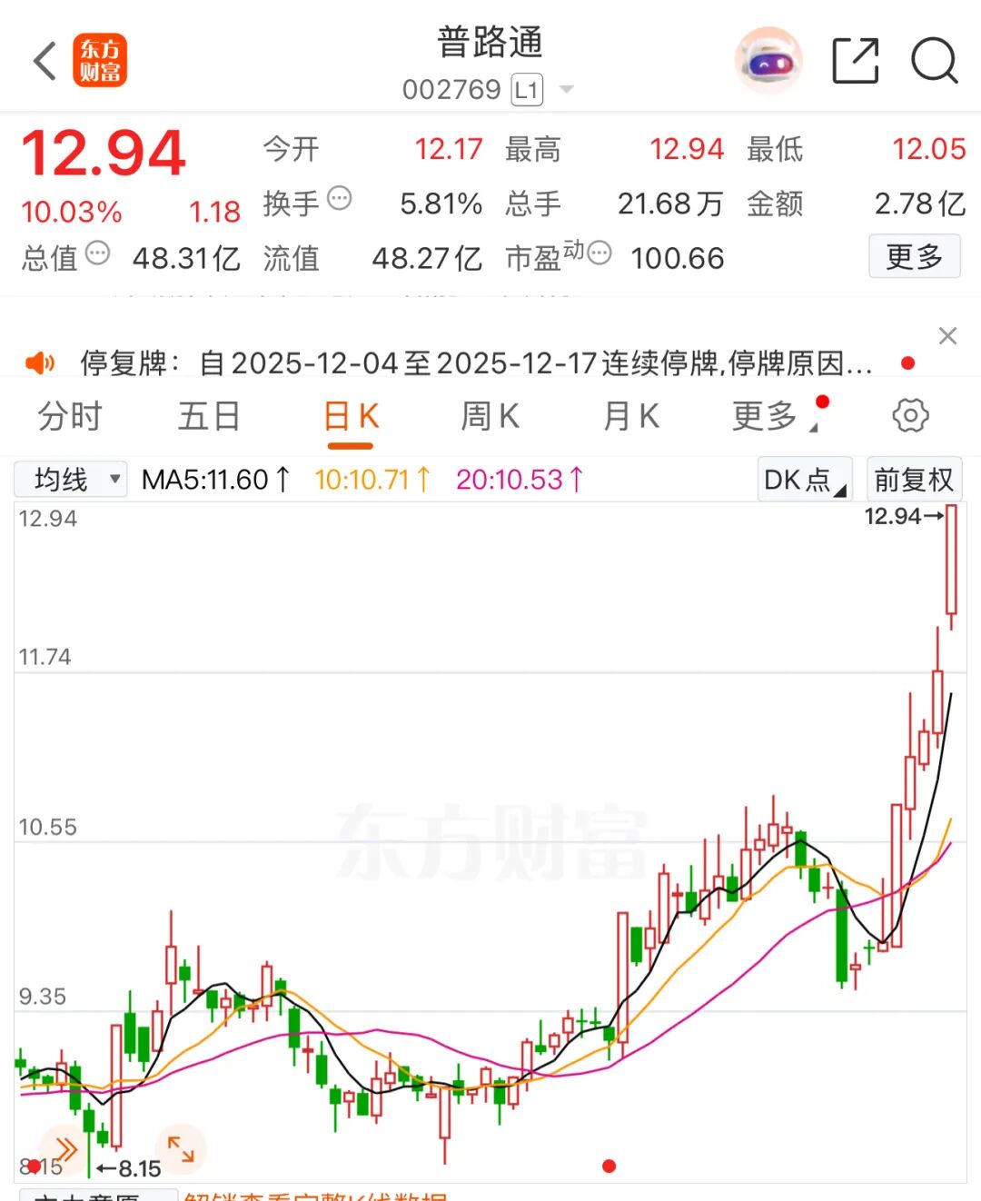 普路通跨境并购，今起停牌！