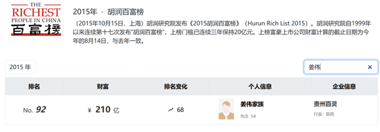 涉嫌内幕交易等被立案 贵州百灵董事长姜伟连夜发全员信:恳请员工“坚守岗位”!