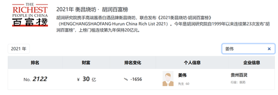涉嫌内幕交易等被立案 贵州百灵董事长姜伟连夜发全员信:恳请员工“坚守岗位”!