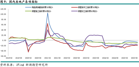 新湖有色（铝）12月报：铝价高位波动，氧化铝重心下移