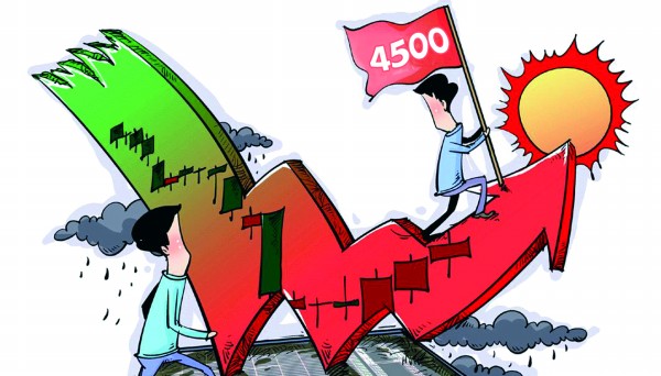 期货反转信号有哪些常见形态？