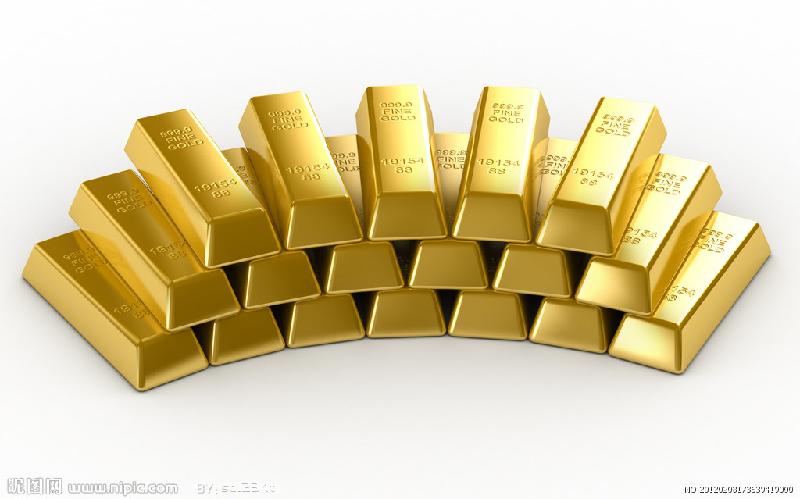 如何判断黄金价格波动趋势？