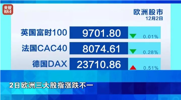 金价，突然大跌