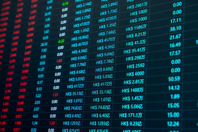 技术分析能预测期货走势吗？