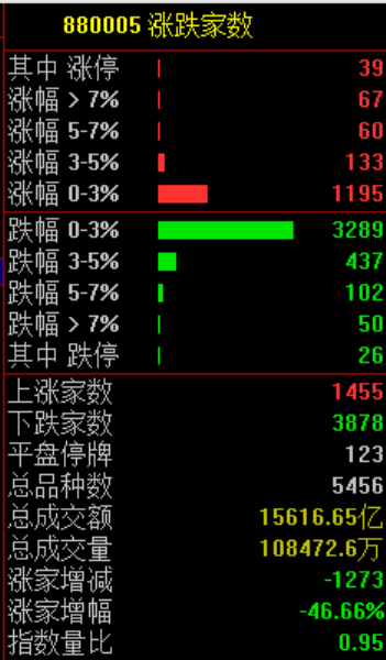 突发,加息大消息!暴涨1000点!