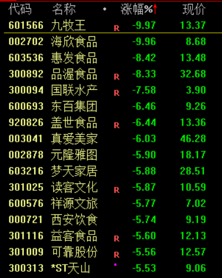 突发,加息大消息!暴涨1000点!