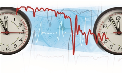 期货成交量与持仓量如何配合分析？
