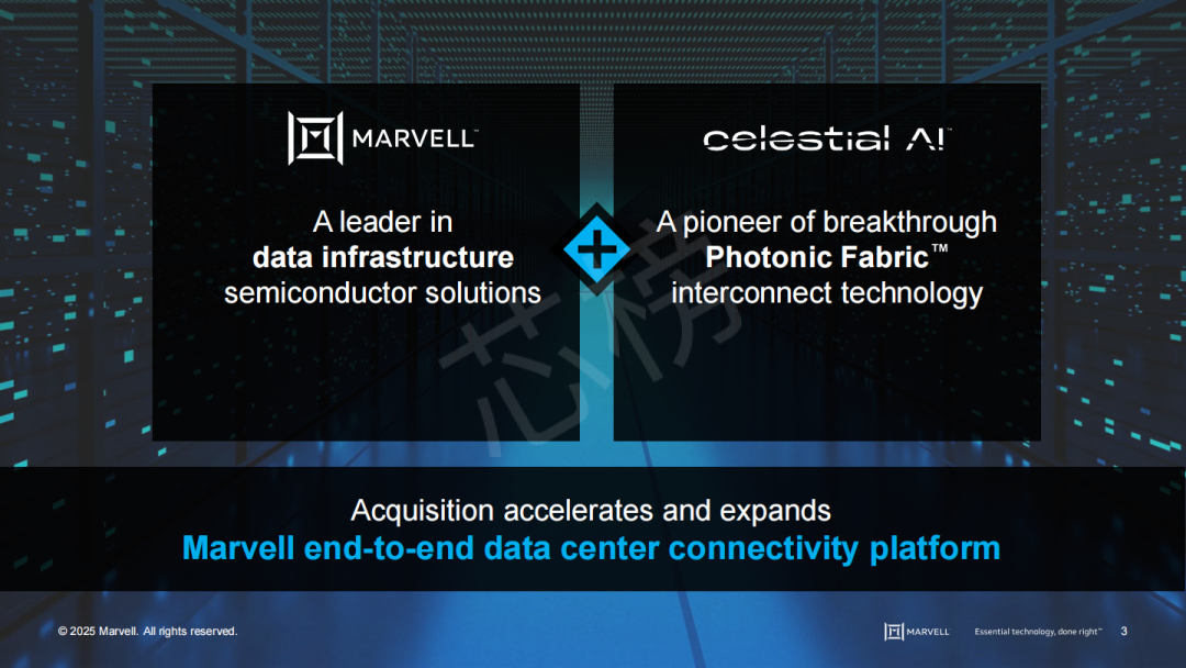 230亿！Marvell 重大收购