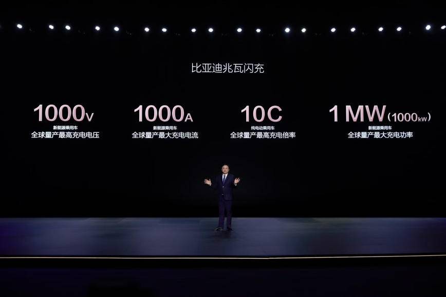 从“摸着石头过河”到“被摸着过河”：细数比亚迪引领行业走向的“首创”科技