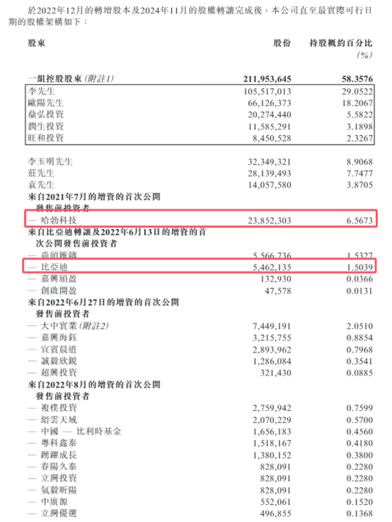 散户认购热情不高！两只港股新股，双双暗盘破发