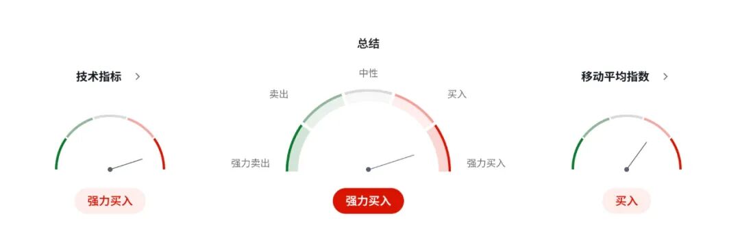 纽币NZDUSD难反攻：高端房市开始塌、政府财政赤字超预期，新西兰经济雪上加霜