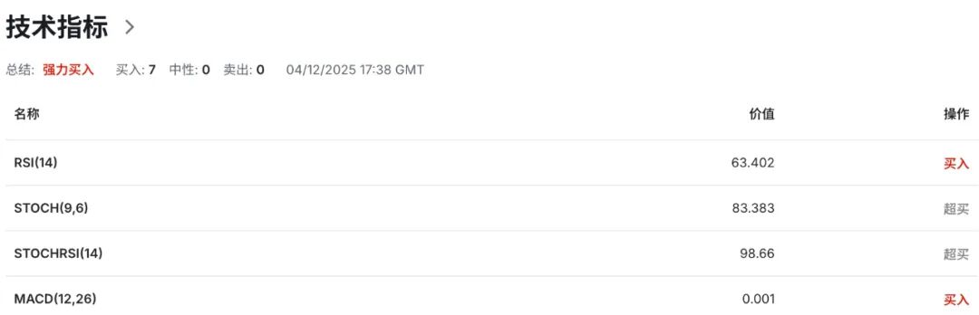 纽币NZDUSD难反攻：高端房市开始塌、政府财政赤字超预期，新西兰经济雪上加霜