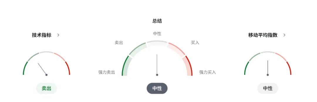日元风暴将至：植田释放“加息不设上限”信号，市场开始恐慌定价