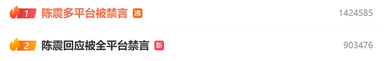 知名汽车博主陈震多平台账号被禁言，本人最新回应